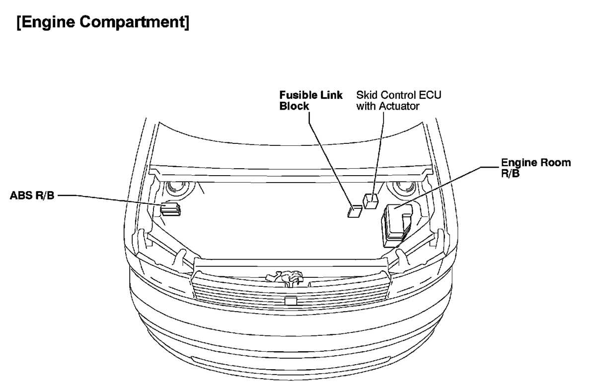 2005 scion xb wiring diagram