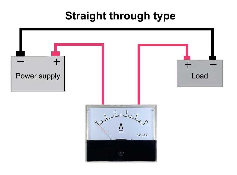 12 volt amp meter wiring diagram