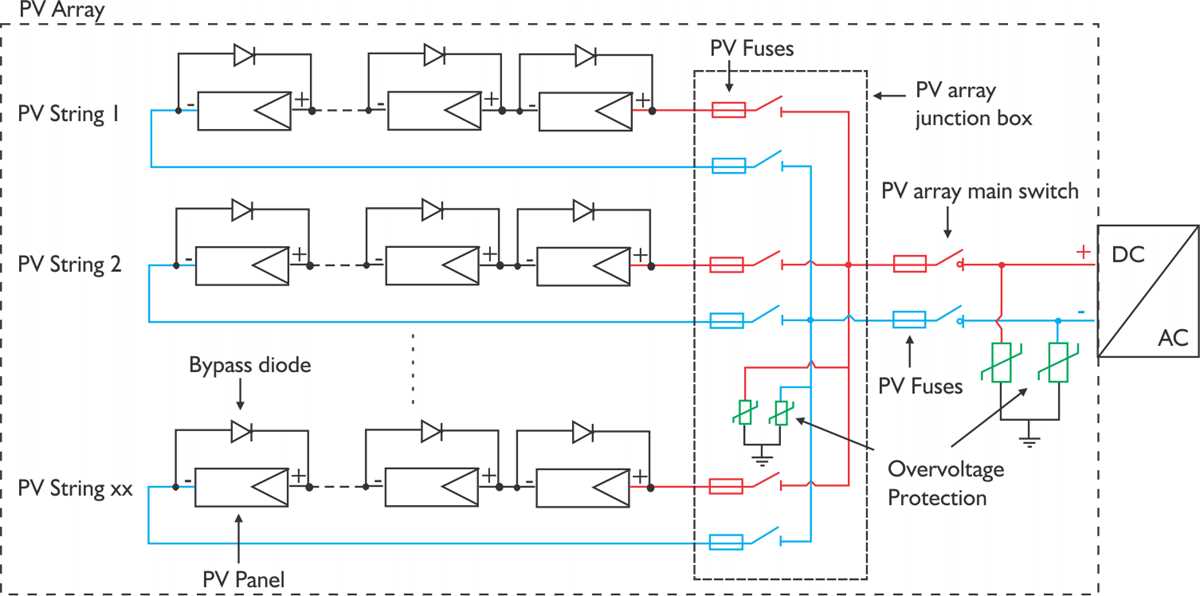 pv system schematic diagram