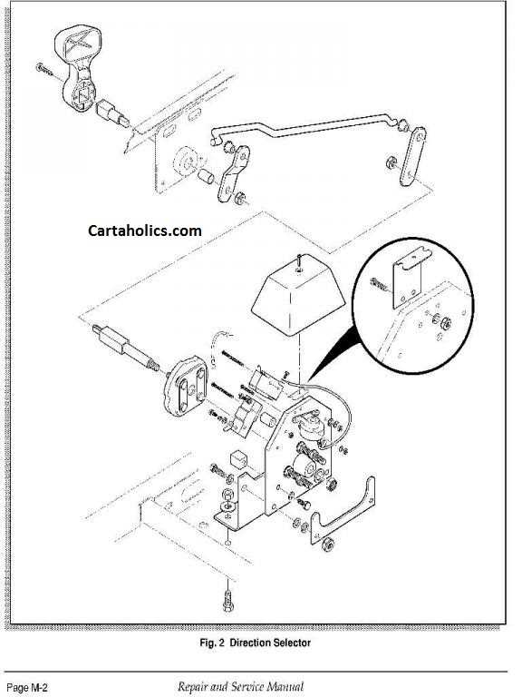 1996 ezgo txt wiring diagram