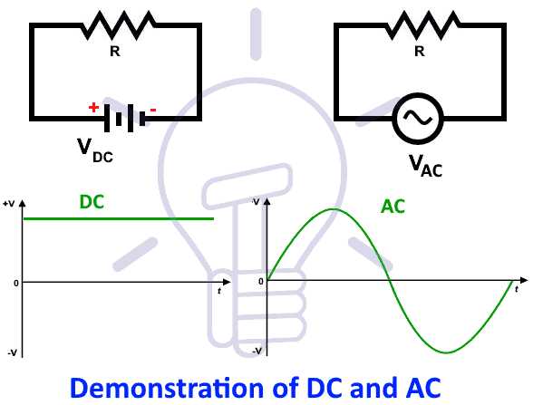 alternating current circuit diagram