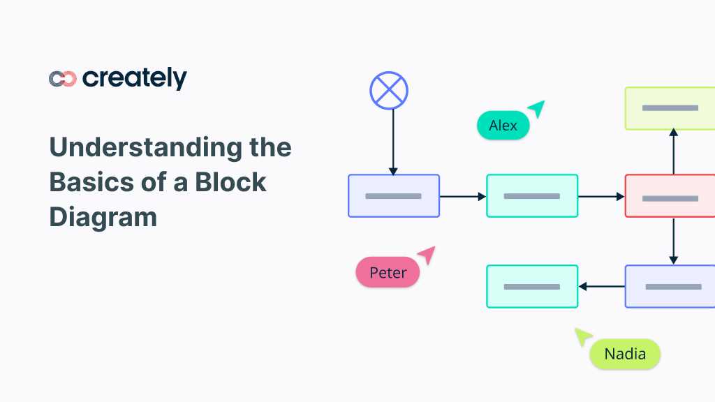 schematic block diagram