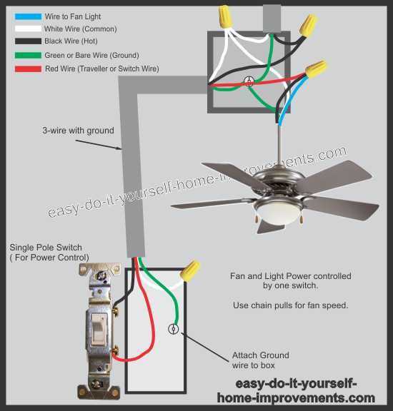 3 wire ceiling fan wiring diagram with light 3 wire ceiling fan wiring diagram with light