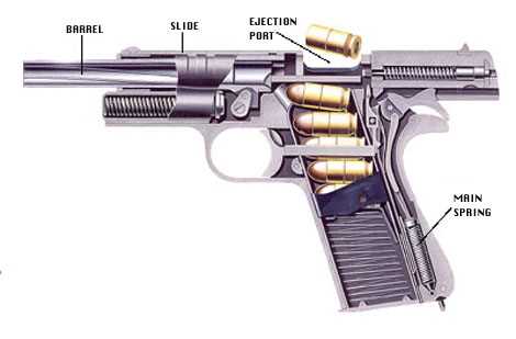 1911 schematic diagram