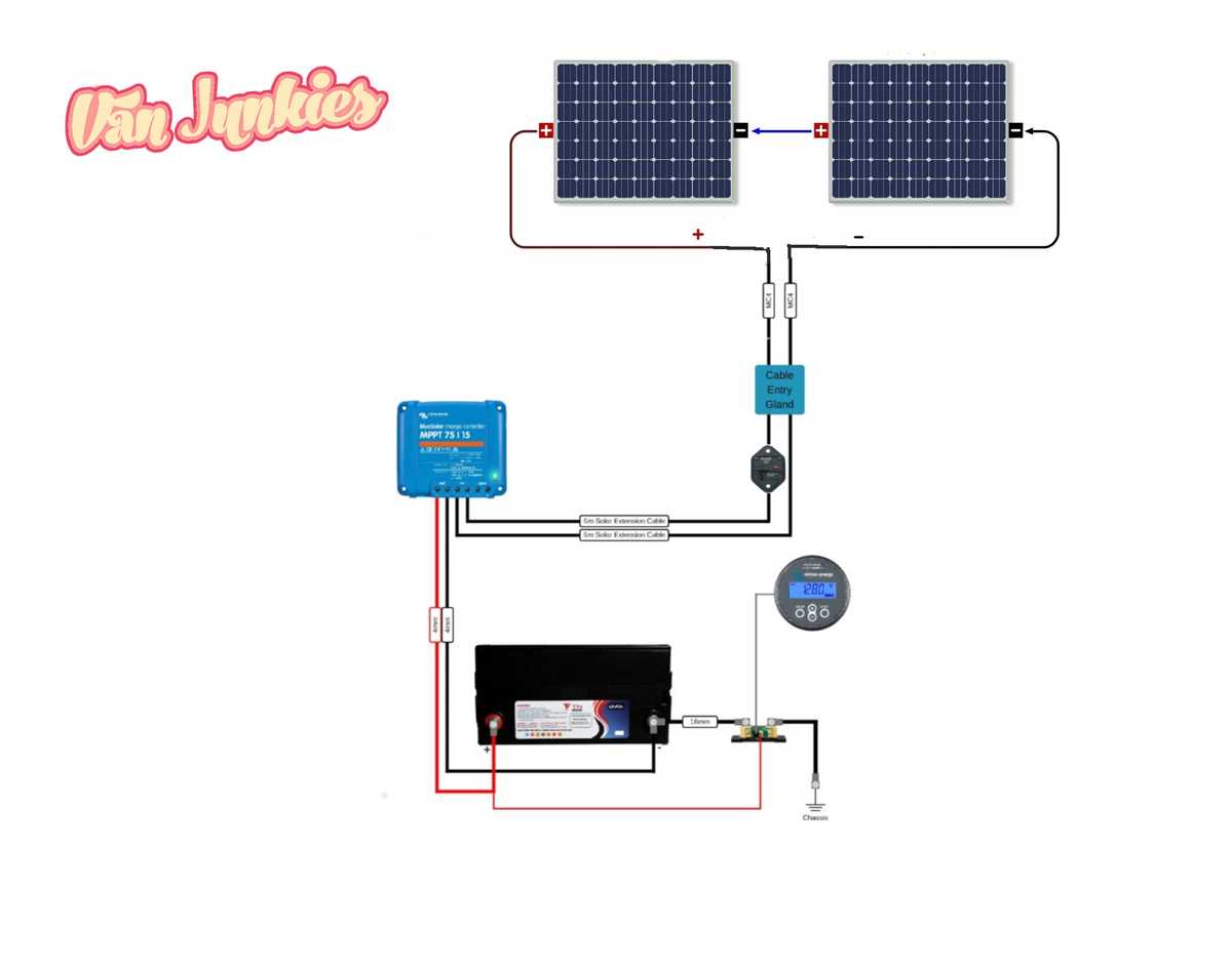 solar panel diagram wiring