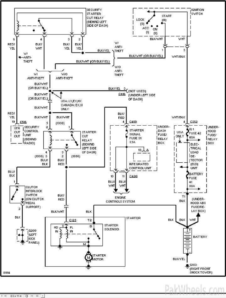 2002 honda civic instrument cluster wiring diagram