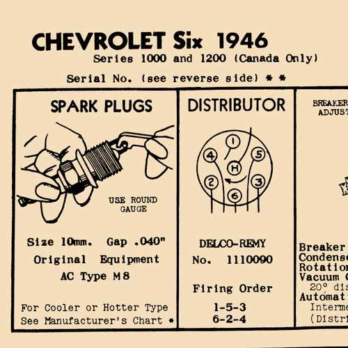1949 chevy wiring diagram