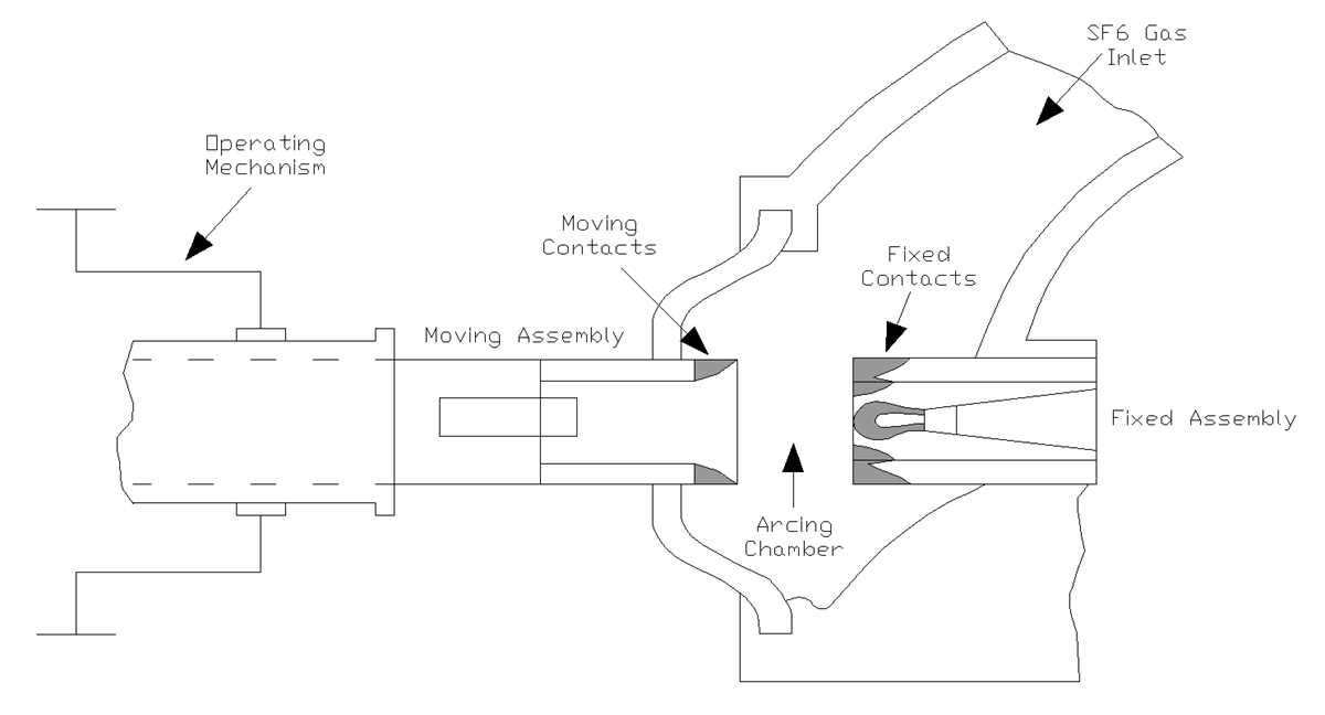 sf6 circuit breaker control circuit diagram
