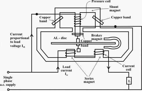 kwh meter schematic diagram
