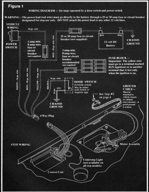 kwikee step wiring diagram kwikee step wiring diagram