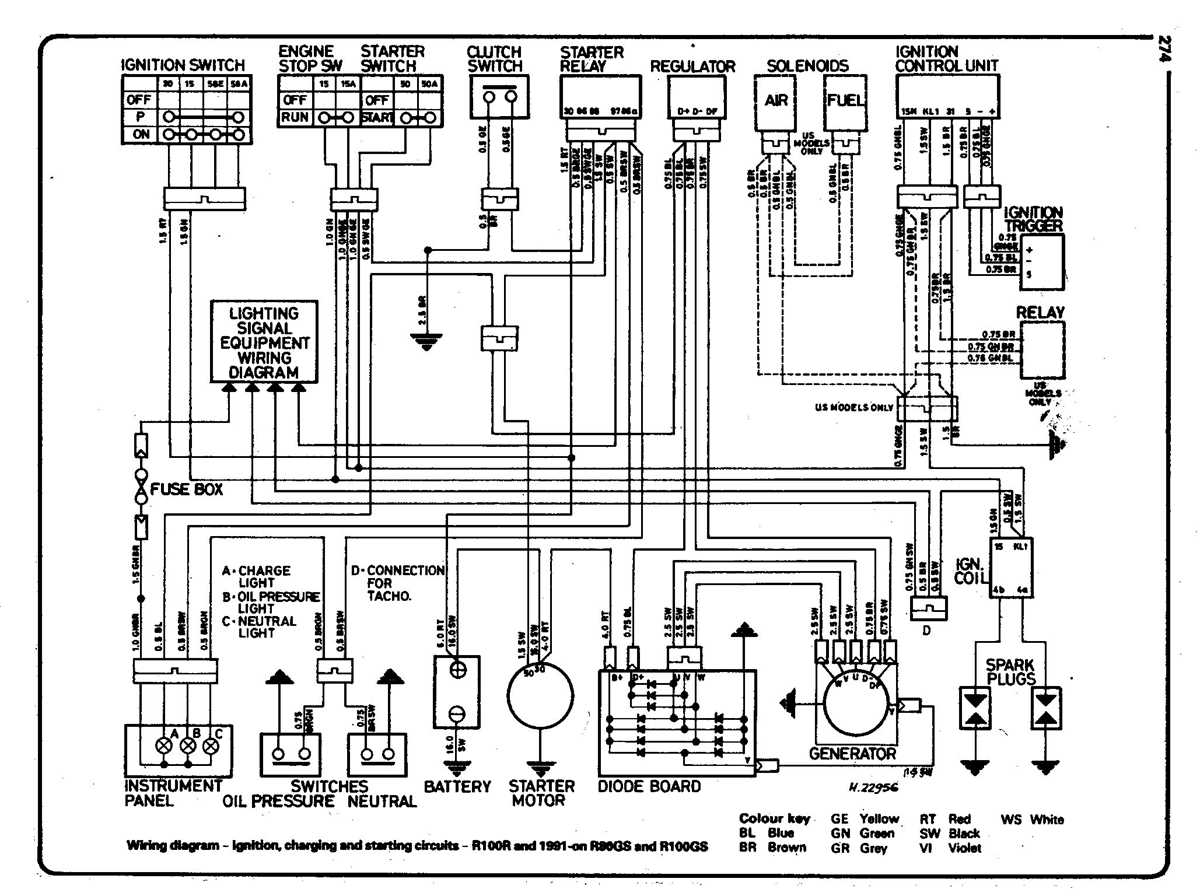 rogue gs 100 r schematic diagram