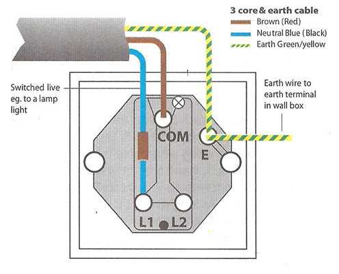 house light switch wiring diagram