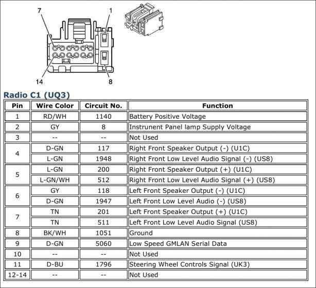 2013 gmc sierra radio wiring diagram