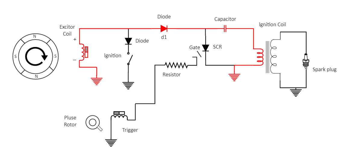 cdi ignition schematic diagram