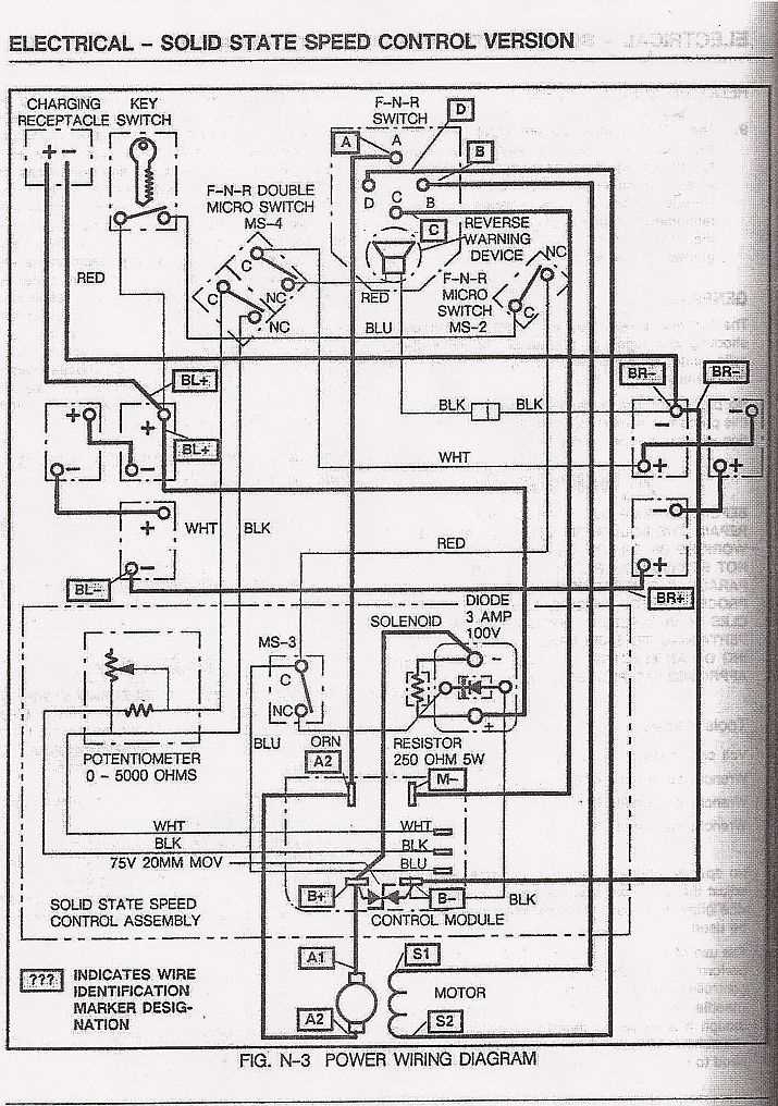2002 ezgo wiring diagram