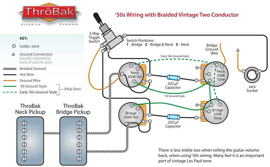 3 wire humbucker wiring diagram 3 wire humbucker wiring diagram