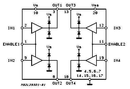 l293d schematic diagram
