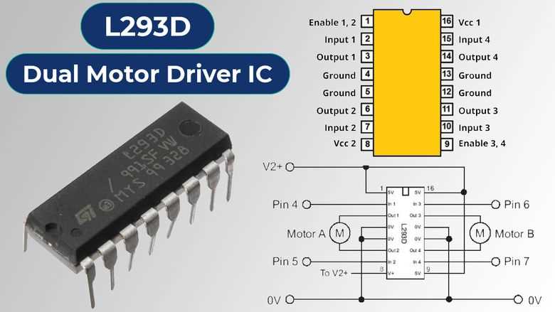 l293d stepper motor driver circuit diagram