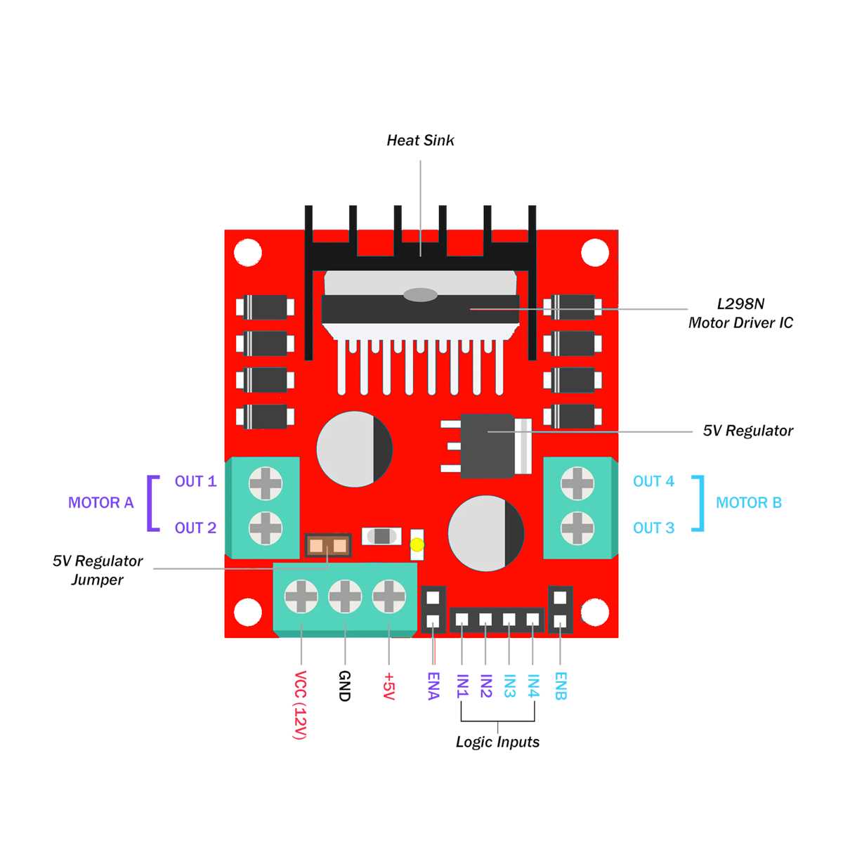 l298 motor driver circuit diagram
