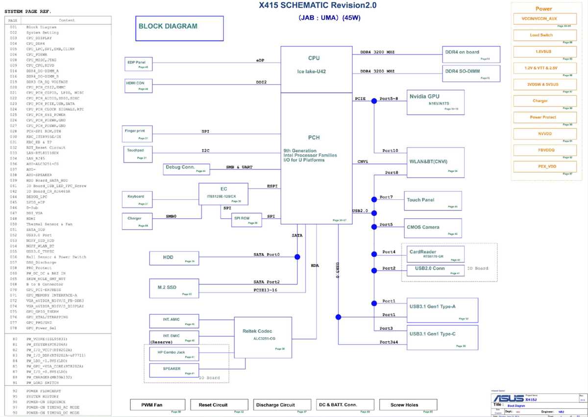 la c701p schematic diagram download la c701p schematic diagram download