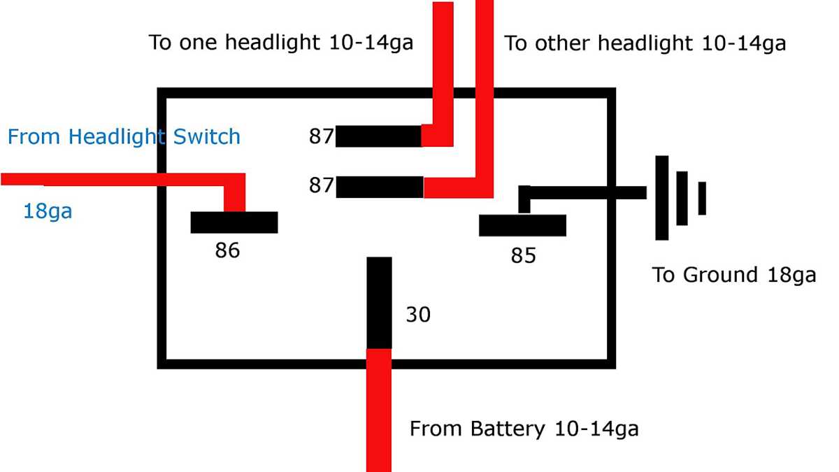 h4 headlight relay wiring diagram