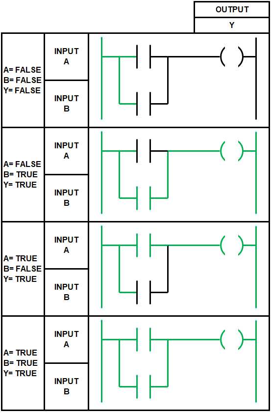 ladder diagram circuit