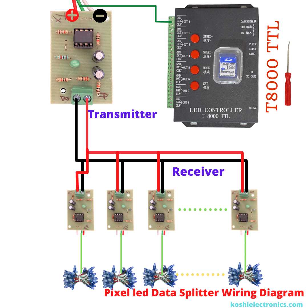 pixel led controller circuit diagram