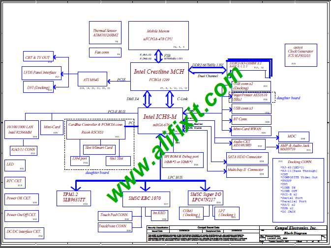 laptop circuit diagram