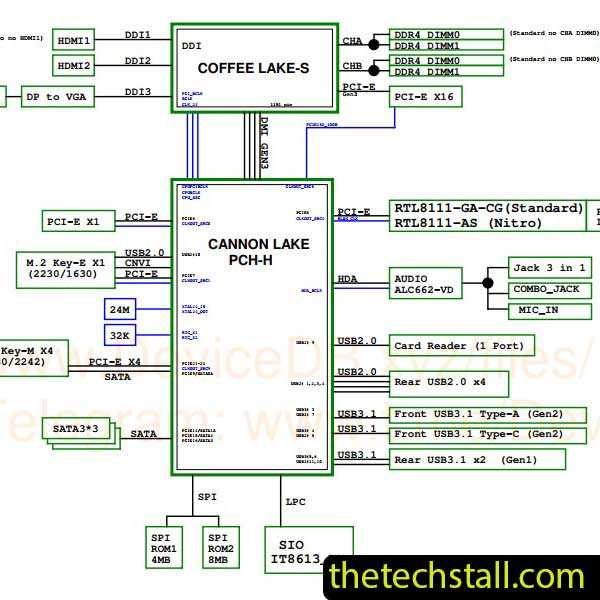 laptop motherboard schematics diagram free