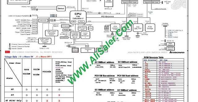 laptop schematic diagram lenovo