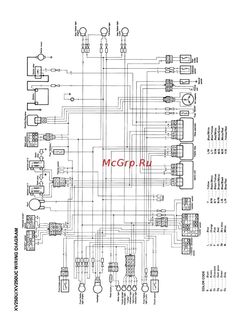 2008 yamaha raptor 250 wiring diagram 2008 yamaha raptor 250 wiring diagram