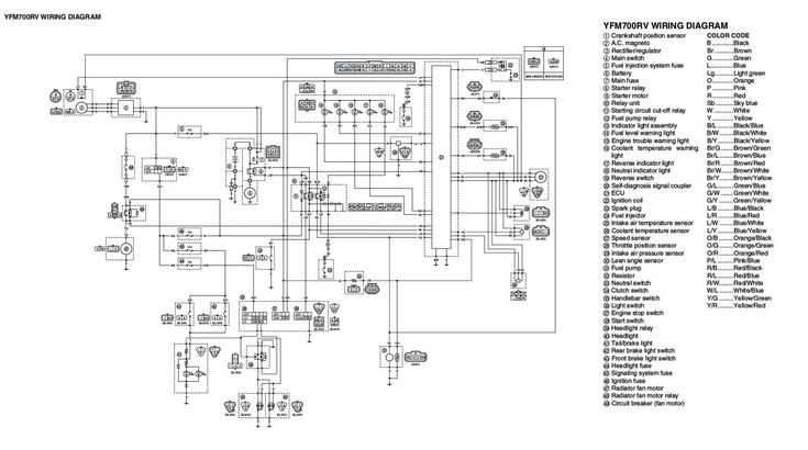 2001 gsxr 1000 wiring diagram