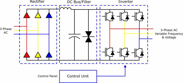 soft starter control circuit diagram