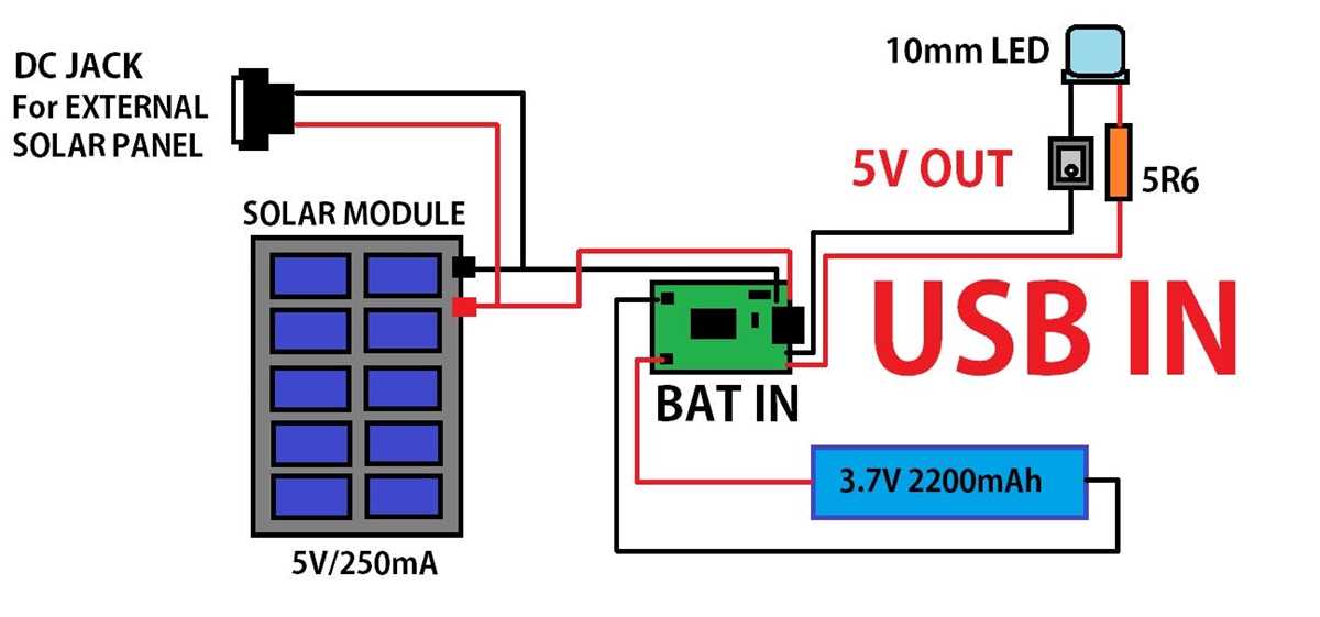 solar phone charger schematic diagram solar phone charger schematic diagram