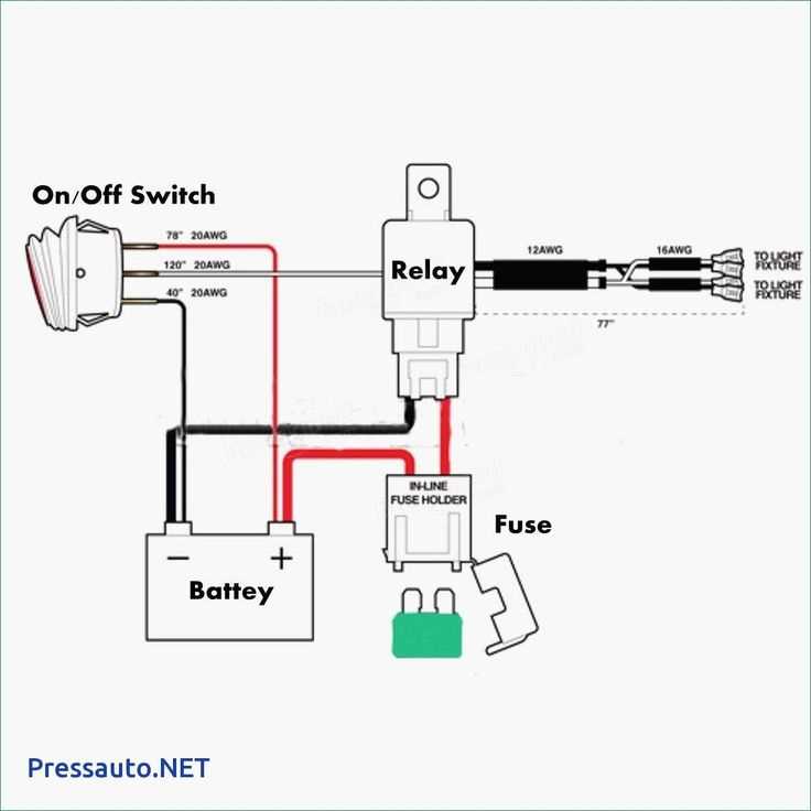led bar light wiring diagram led bar light wiring diagram