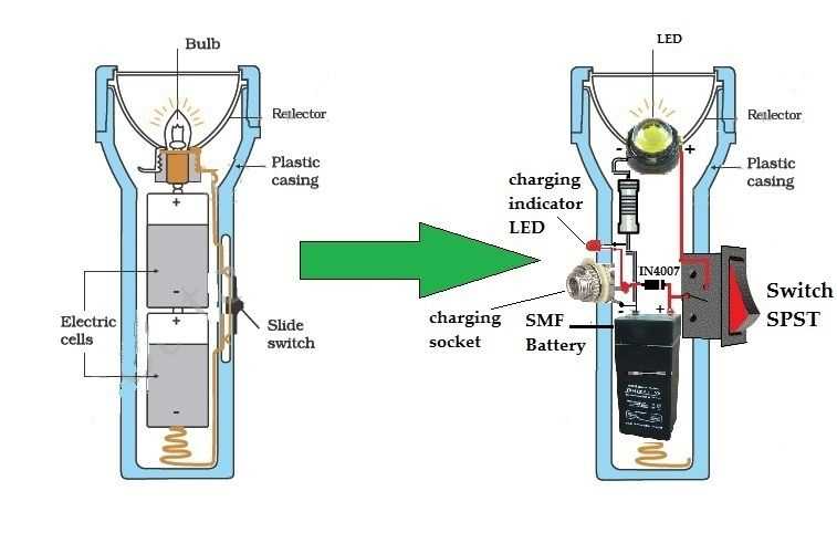 led flashlight circuit diagram