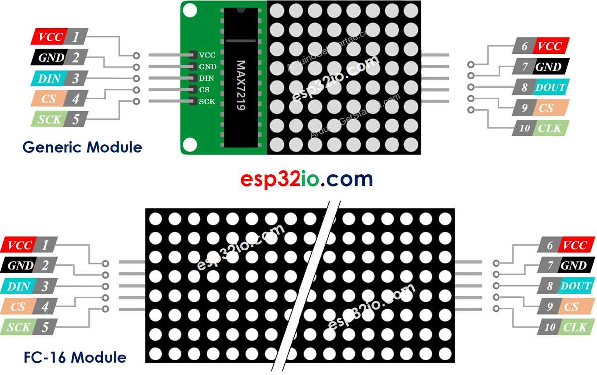 led matrix schematic diagram