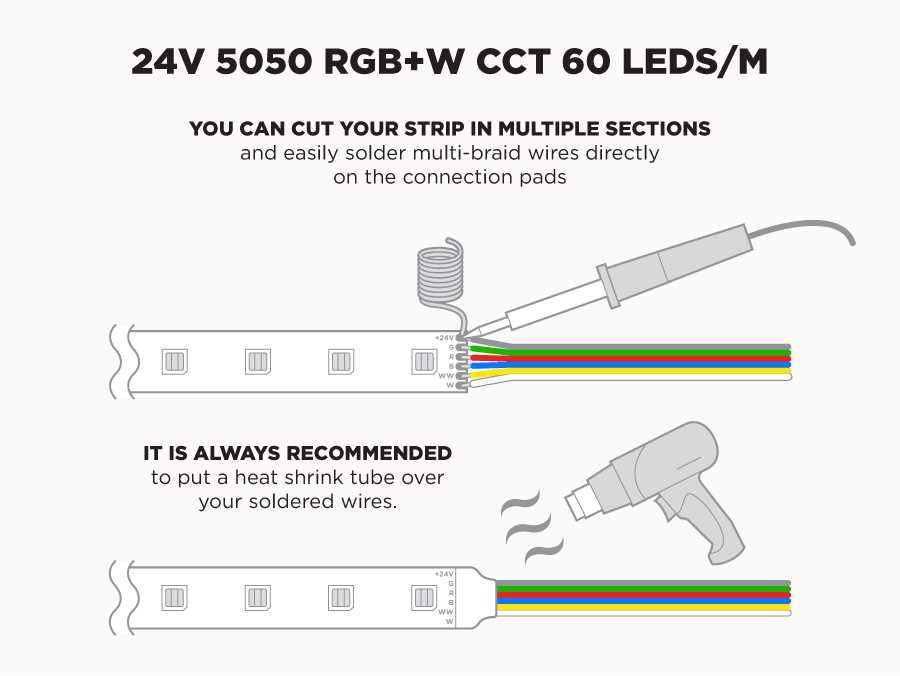 led strip light wiring diagram
