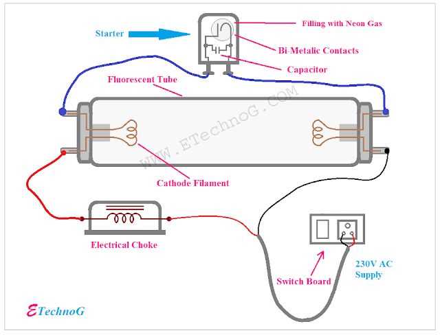 led tube light schematic diagram led tube light schematic diagram
