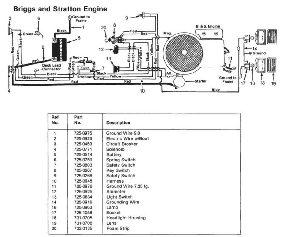 schematic briggs and stratton ignition coil wiring diagram