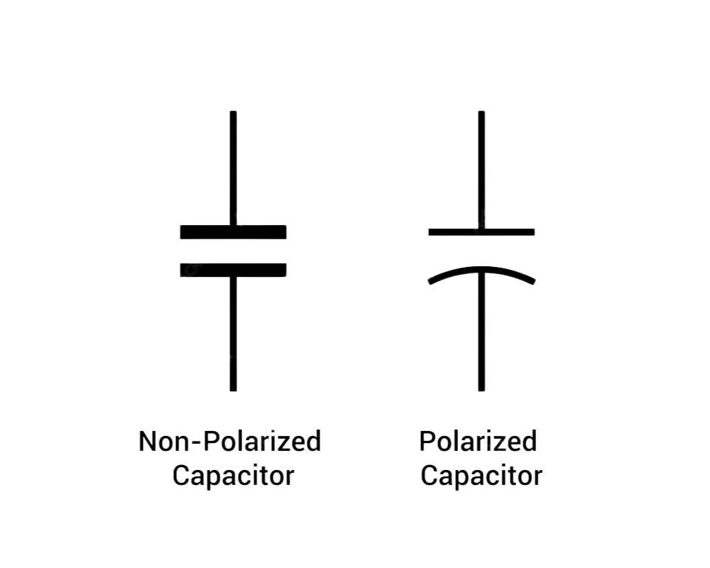 symbol for capacitor in circuit diagram symbol for capacitor in circuit diagram