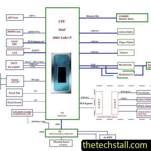 lenovo mobile schematic diagram