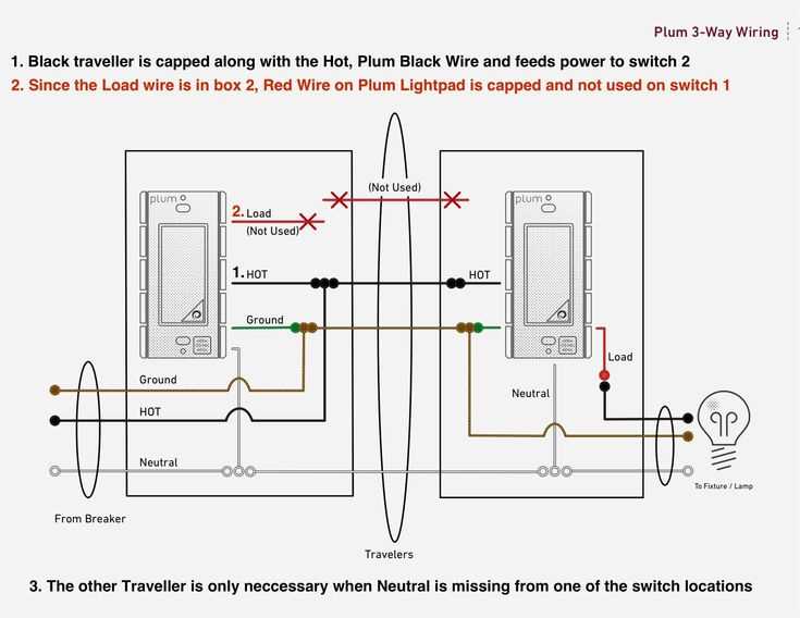 leviton 3 way lighted switch wiring diagram