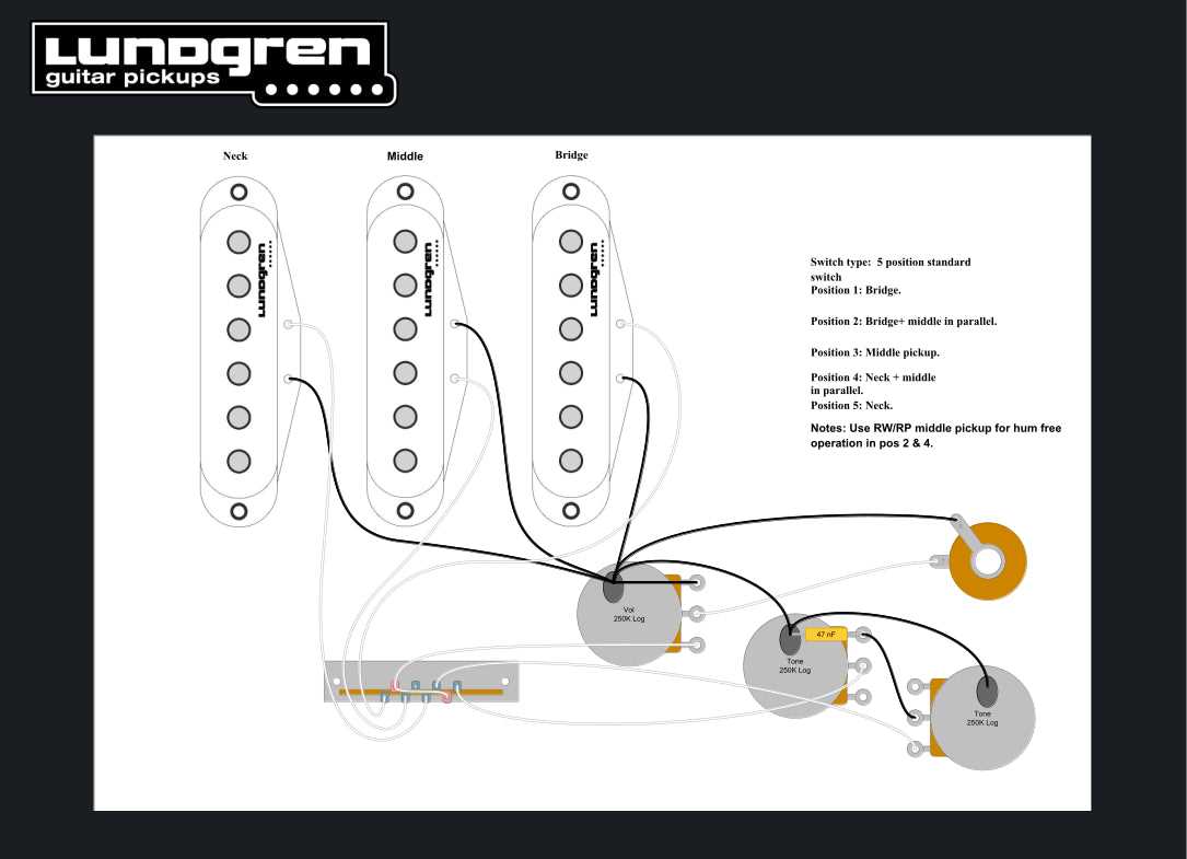 standard stratocaster wiring diagram standard stratocaster wiring diagram