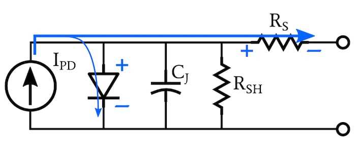 photodiode schematic diagram photodiode schematic diagram