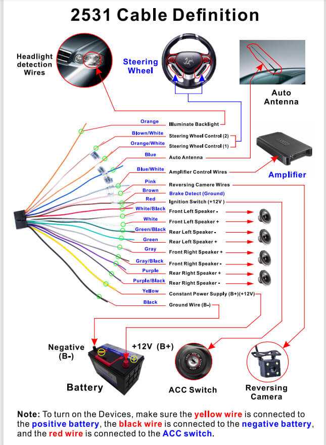car mp5 player wiring diagram
