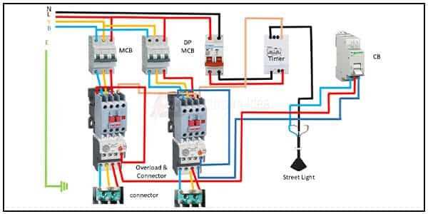 motor starter wiring diagram 3 phase