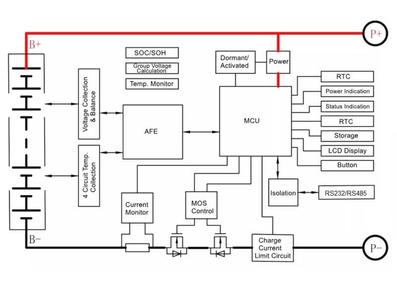 li ion bms circuit diagram li ion bms circuit diagram
