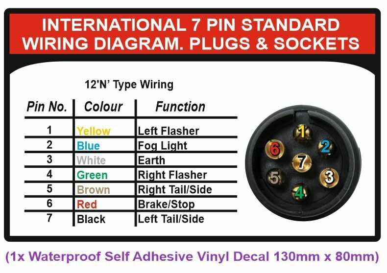 trailer 7 pin round wiring diagram