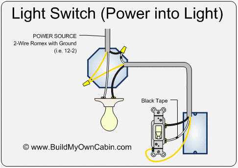light circuit diagram with switch light circuit diagram with switch